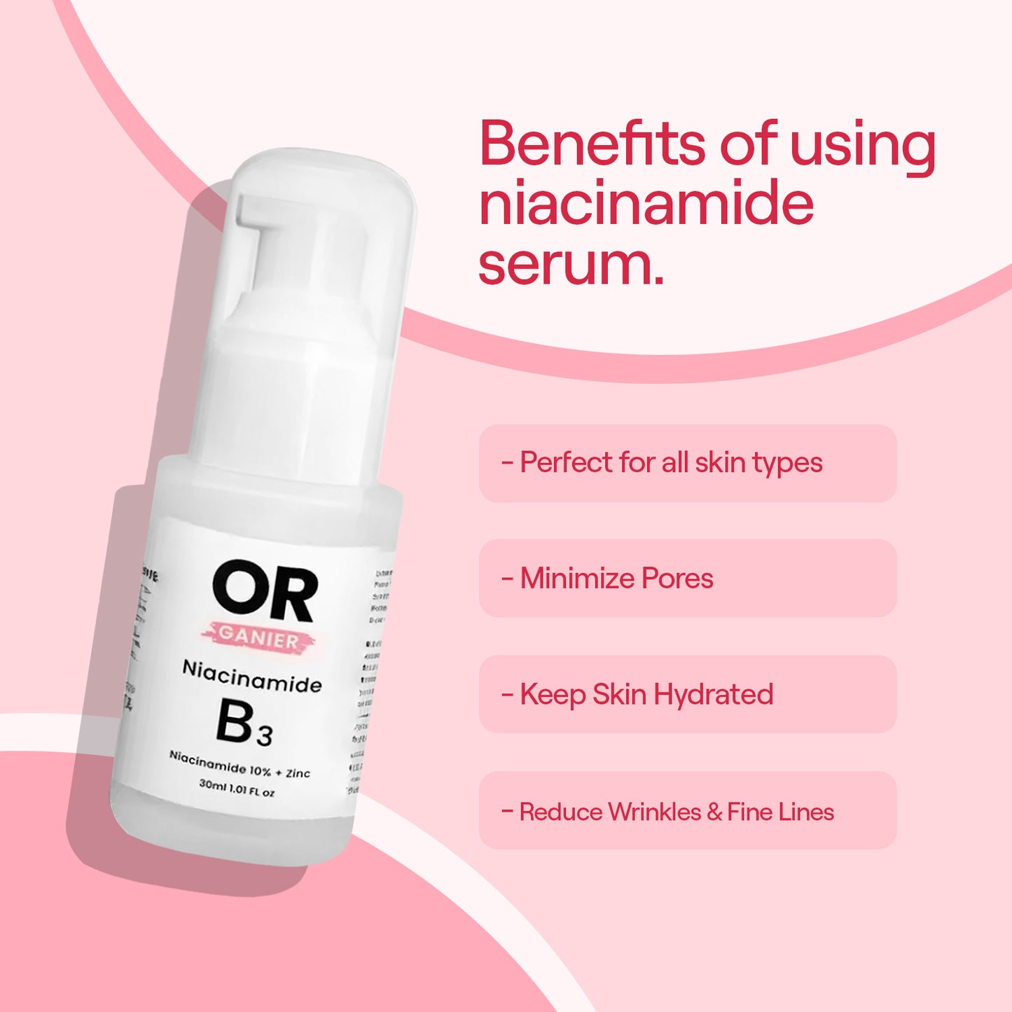 Niacinamide + Zinc Serum